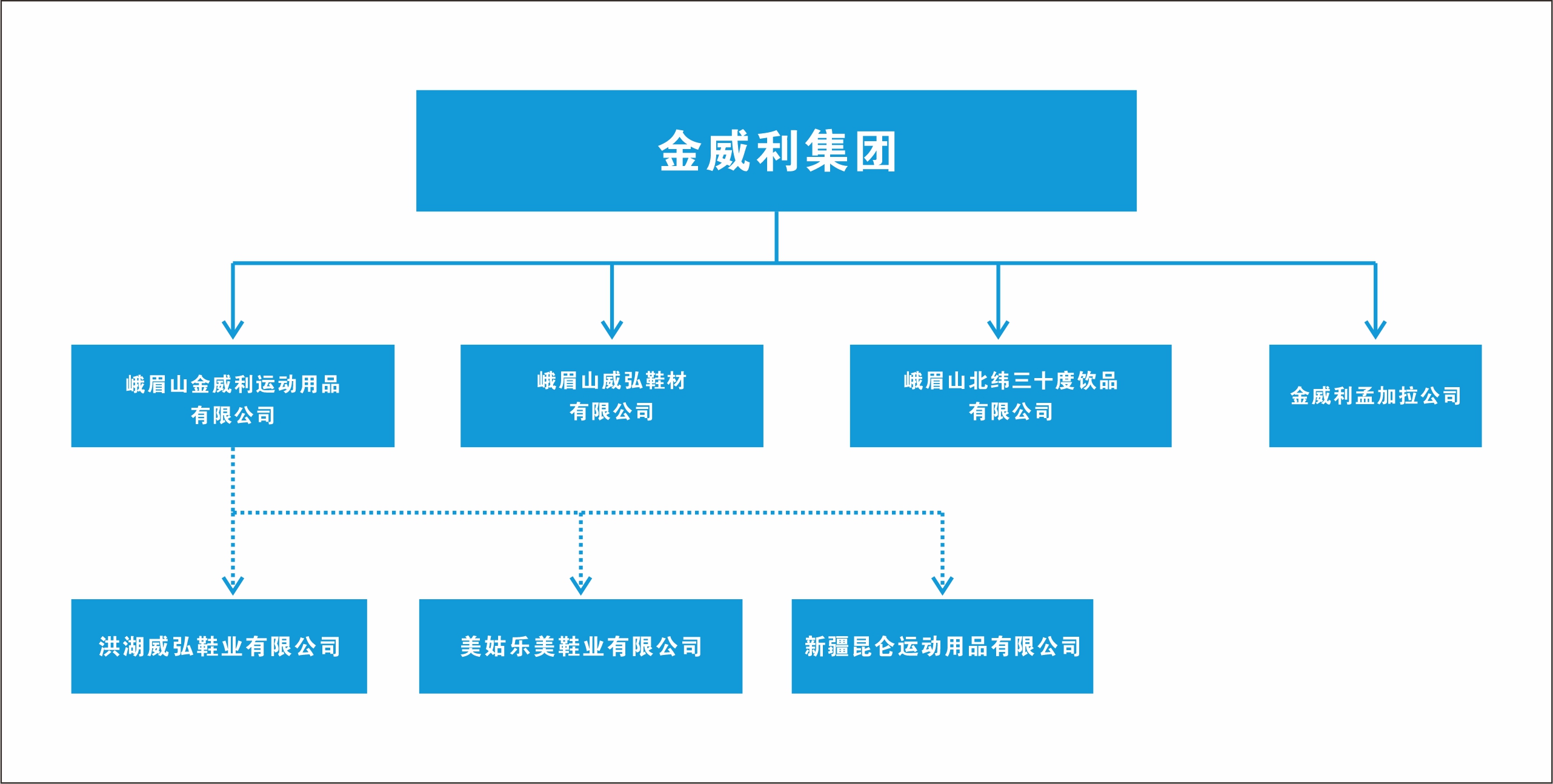 hg1088官网(中国)有限公司