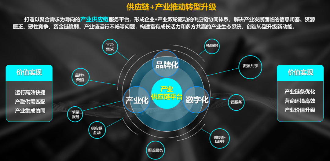 AG真人官方(中国)官方网站IOS/安卓通用版/手机app下载