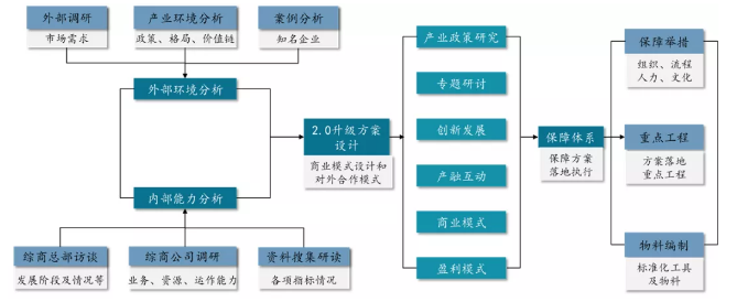 AG真人官方(中国)官方网站IOS/安卓通用版/手机app下载