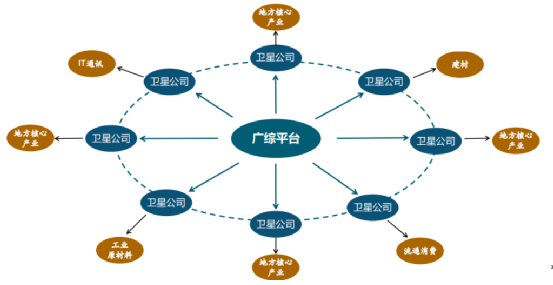AG真人官方(中国)官方网站IOS/安卓通用版/手机app下载