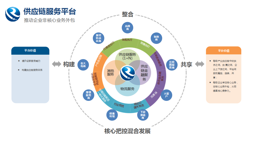 52亿元！广西融桂AG真人官方交出了一张亮眼效果单