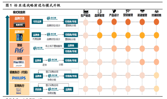 AG真人官方(中国)官方网站IOS/安卓通用版/手机app下载