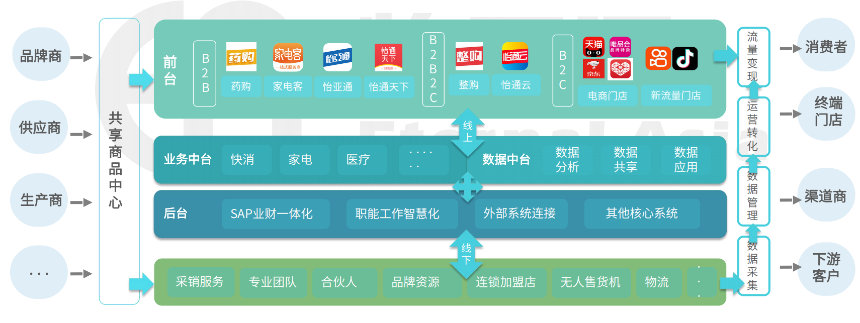 AG真人官方(中国)官方网站IOS/安卓通用版/手机app下载