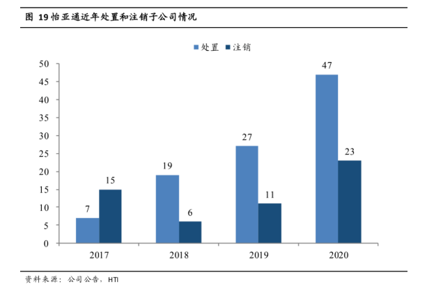 AG真人官方(中国)官方网站IOS/安卓通用版/手机app下载