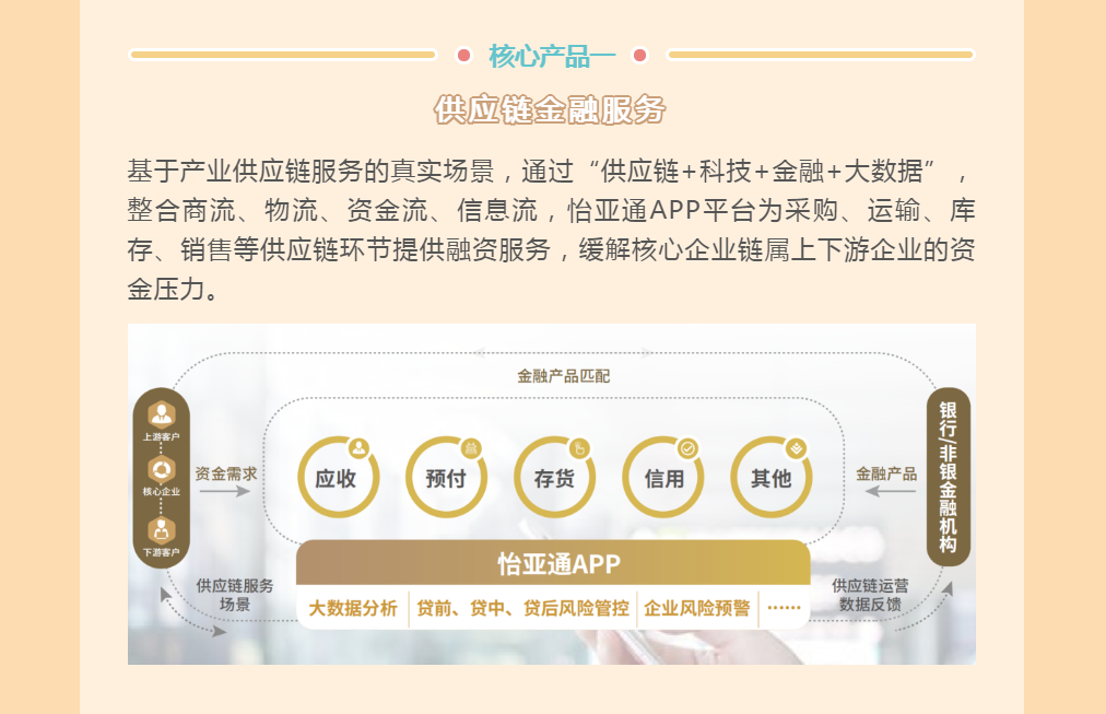 AG真人官方(中国)官方网站IOS/安卓通用版/手机app下载