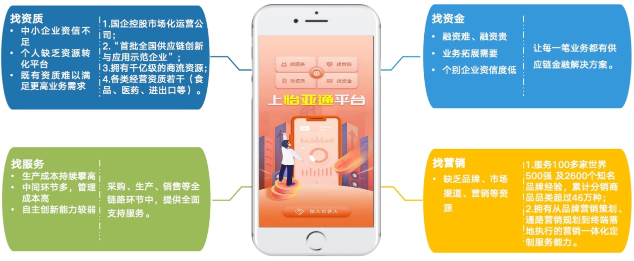 AG真人官方(中国)官方网站IOS/安卓通用版/手机app下载
