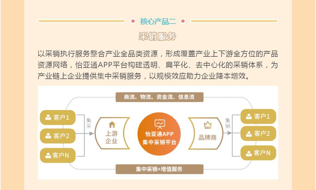 AG真人官方(中国)官方网站IOS/安卓通用版/手机app下载
