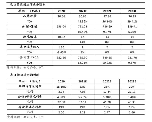 AG真人官方(中国)官方网站IOS/安卓通用版/手机app下载