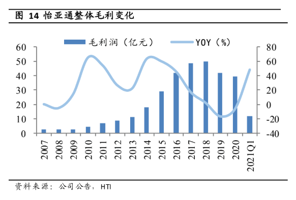 AG真人官方(中国)官方网站IOS/安卓通用版/手机app下载