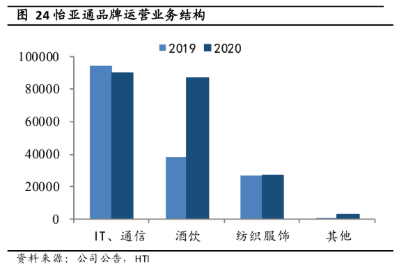 AG真人官方(中国)官方网站IOS/安卓通用版/手机app下载