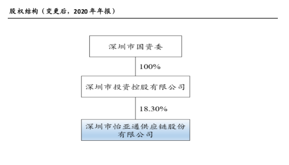 AG真人官方(中国)官方网站IOS/安卓通用版/手机app下载