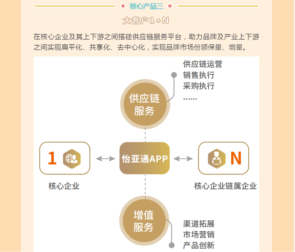 AG真人官方(中国)官方网站IOS/安卓通用版/手机app下载