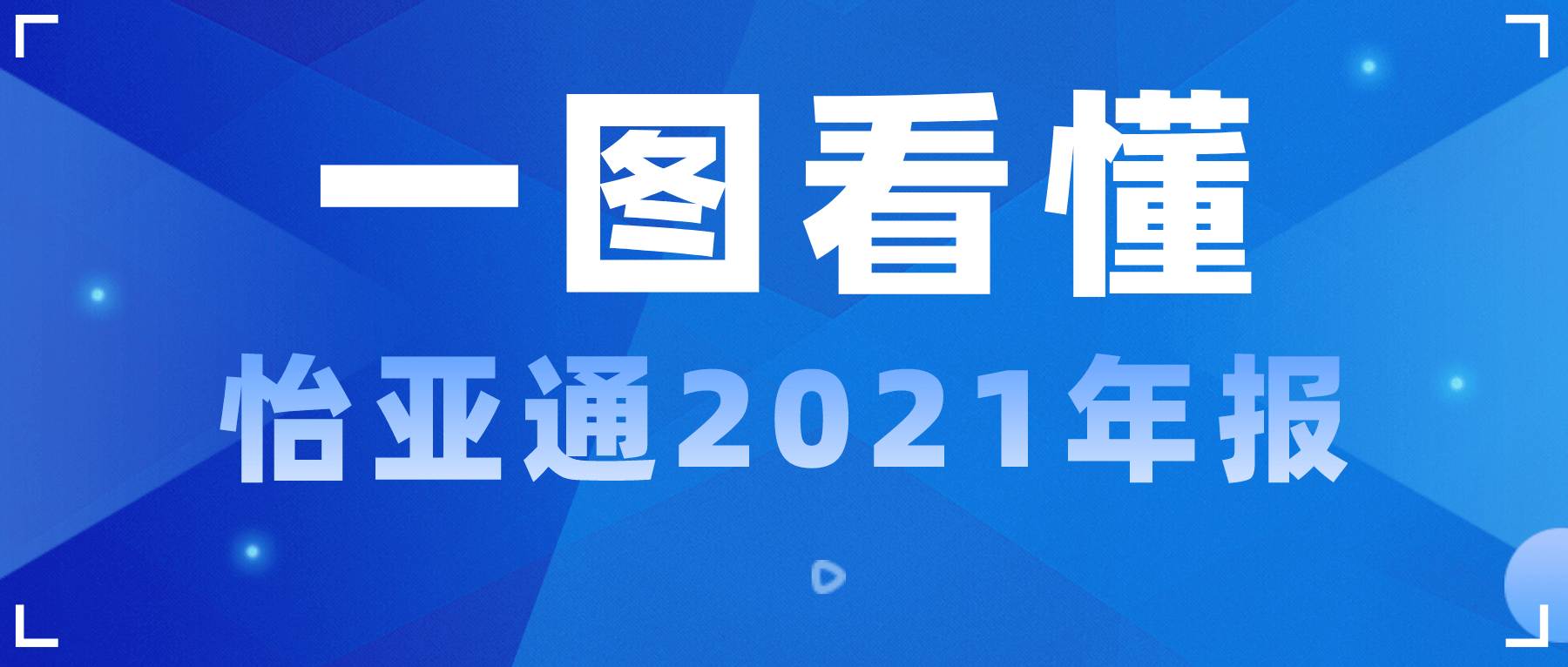 一图看懂AG真人官方2021年报