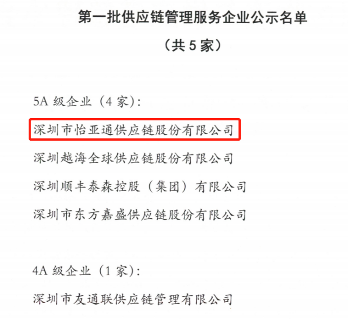 喜迎开门红 | AG真人官方入围“5A级供应链效劳企业”榜单