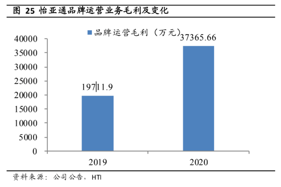 AG真人官方(中国)官方网站IOS/安卓通用版/手机app下载