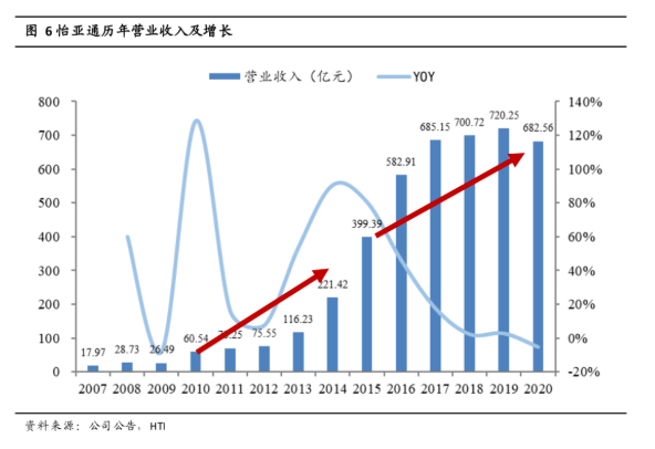 AG真人官方(中国)官方网站IOS/安卓通用版/手机app下载