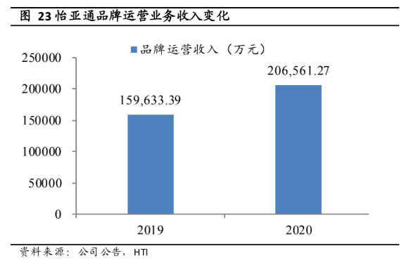 AG真人官方(中国)官方网站IOS/安卓通用版/手机app下载