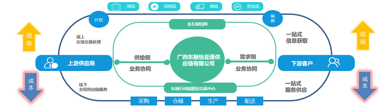 AG真人官方(中国)官方网站IOS/安卓通用版/手机app下载