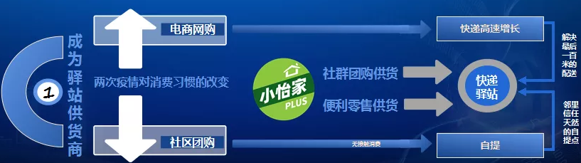 融桂AG真人官方——“双百行动”树模企业 